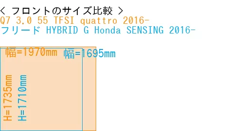 #Q7 3.0 55 TFSI quattro 2016- + フリード HYBRID G Honda SENSING 2016-